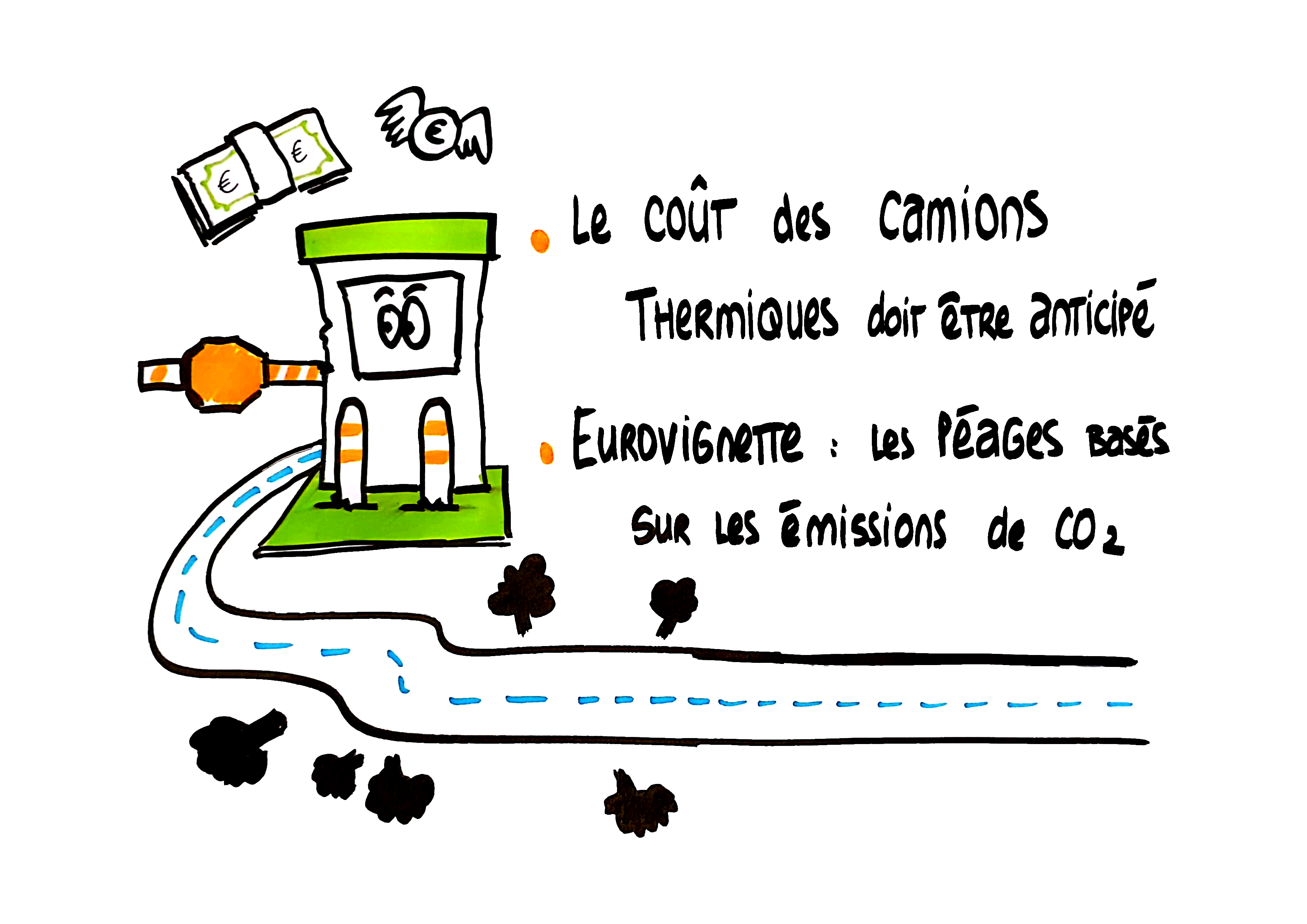 Dessin n°10