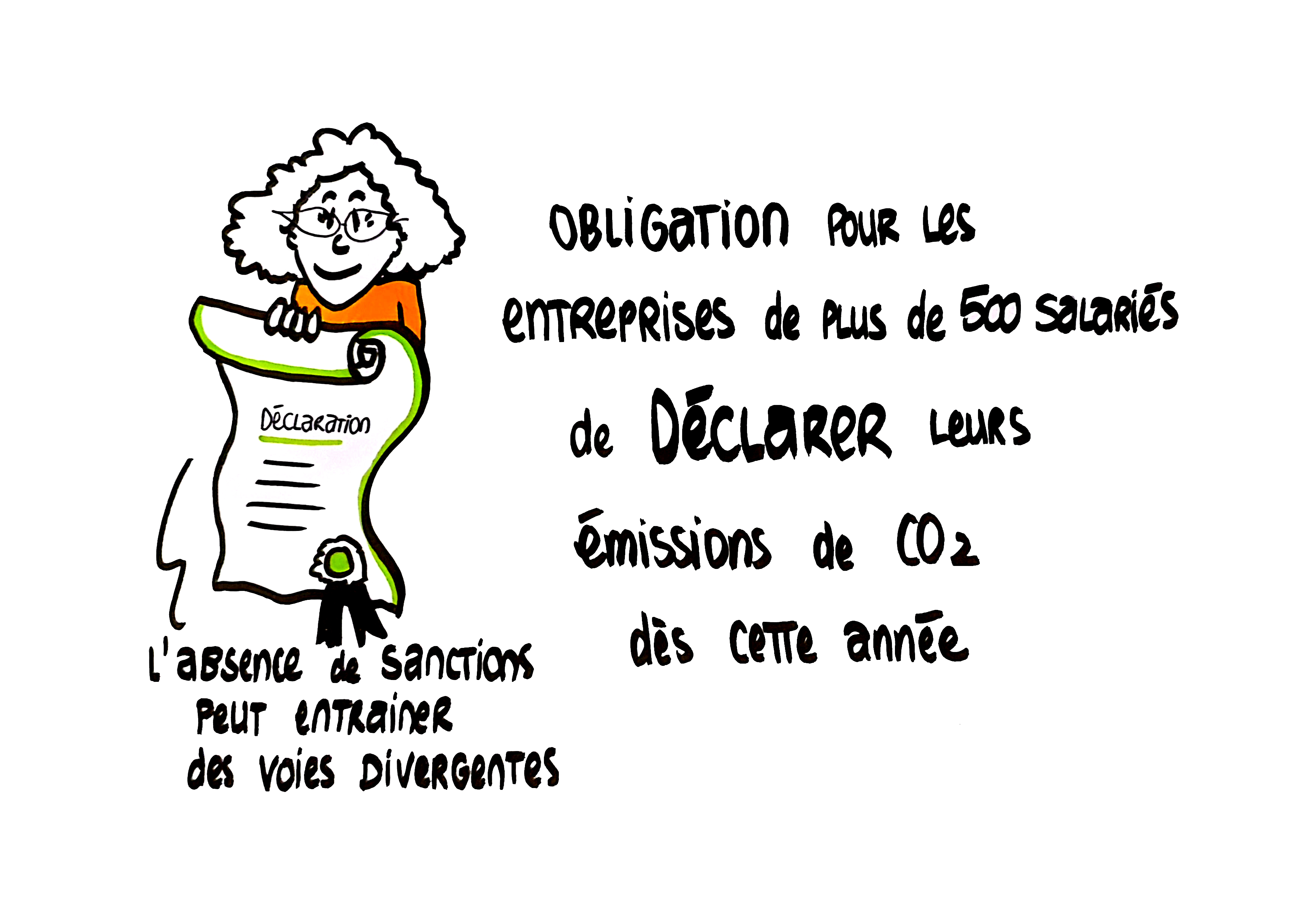 Dessin n°11