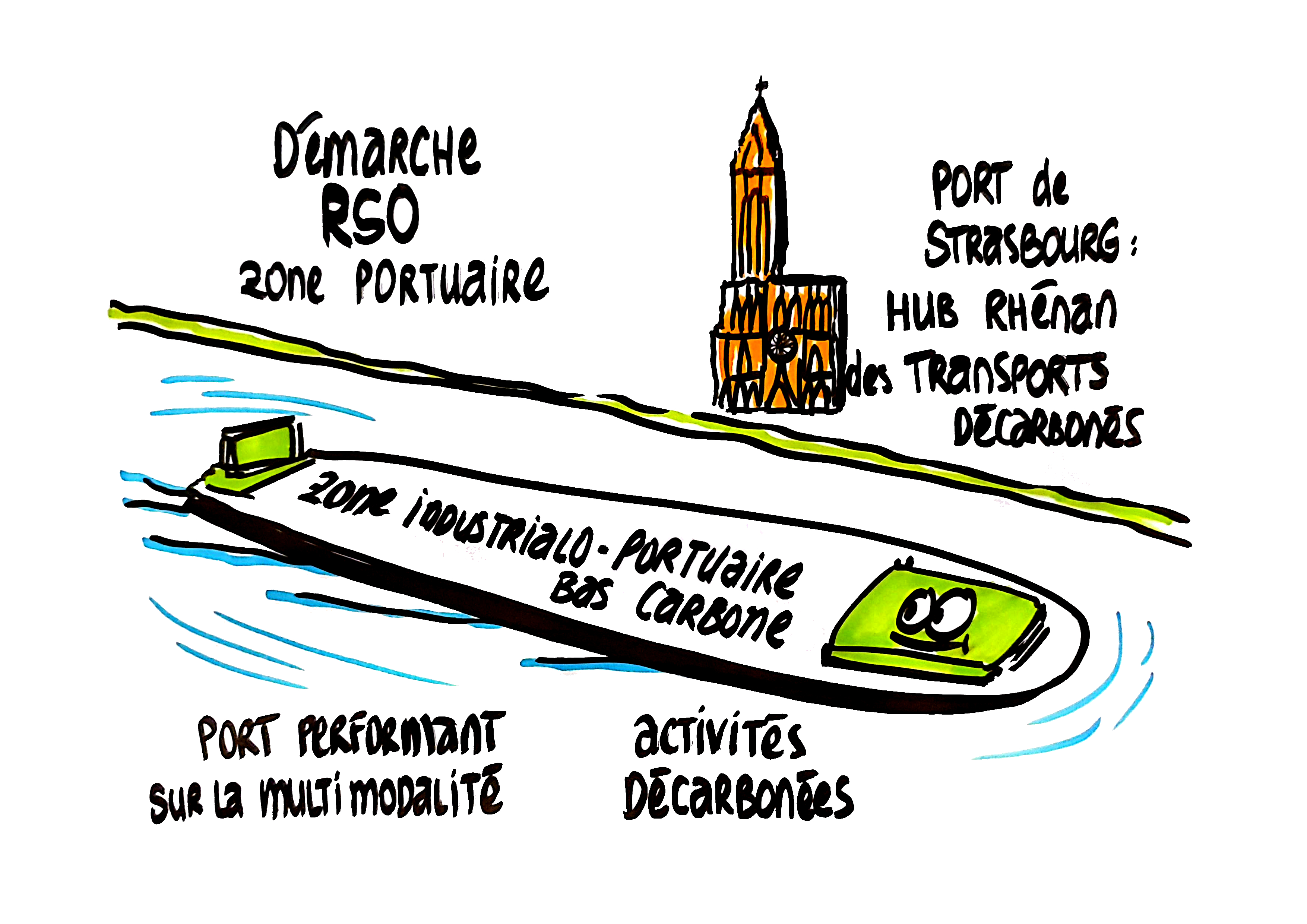 Dessin n°17