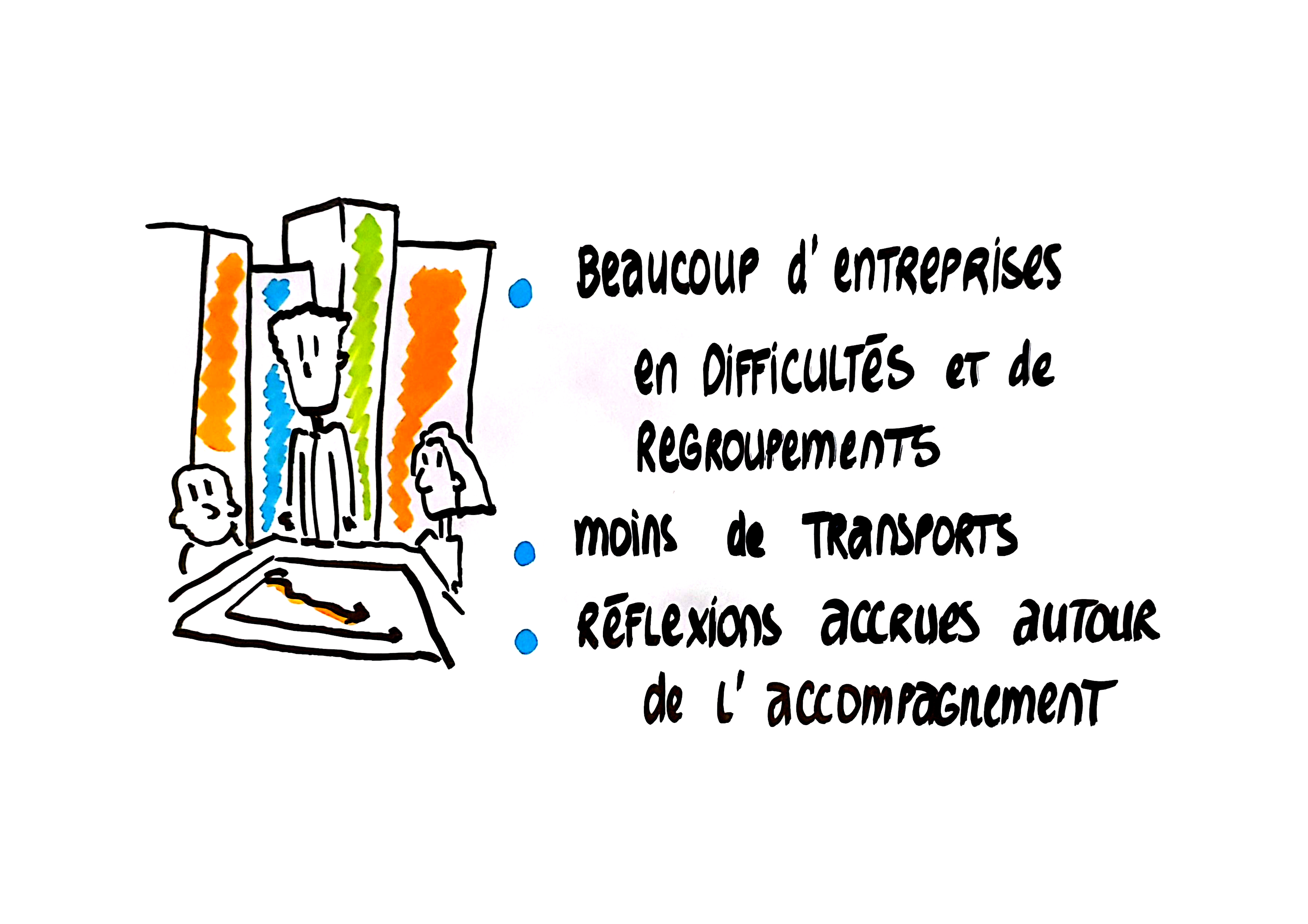 Dessin n°18