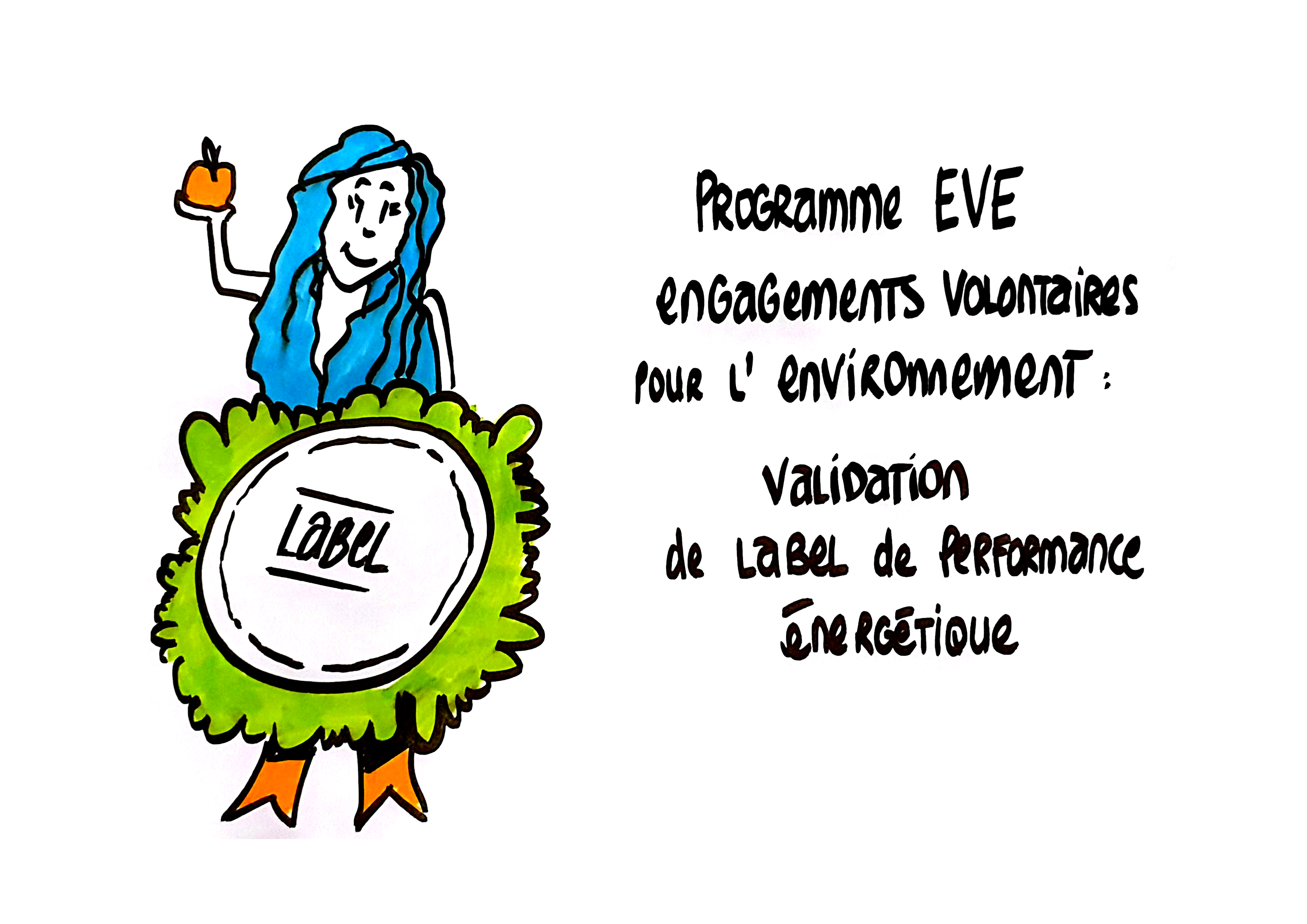 Dessin n°20