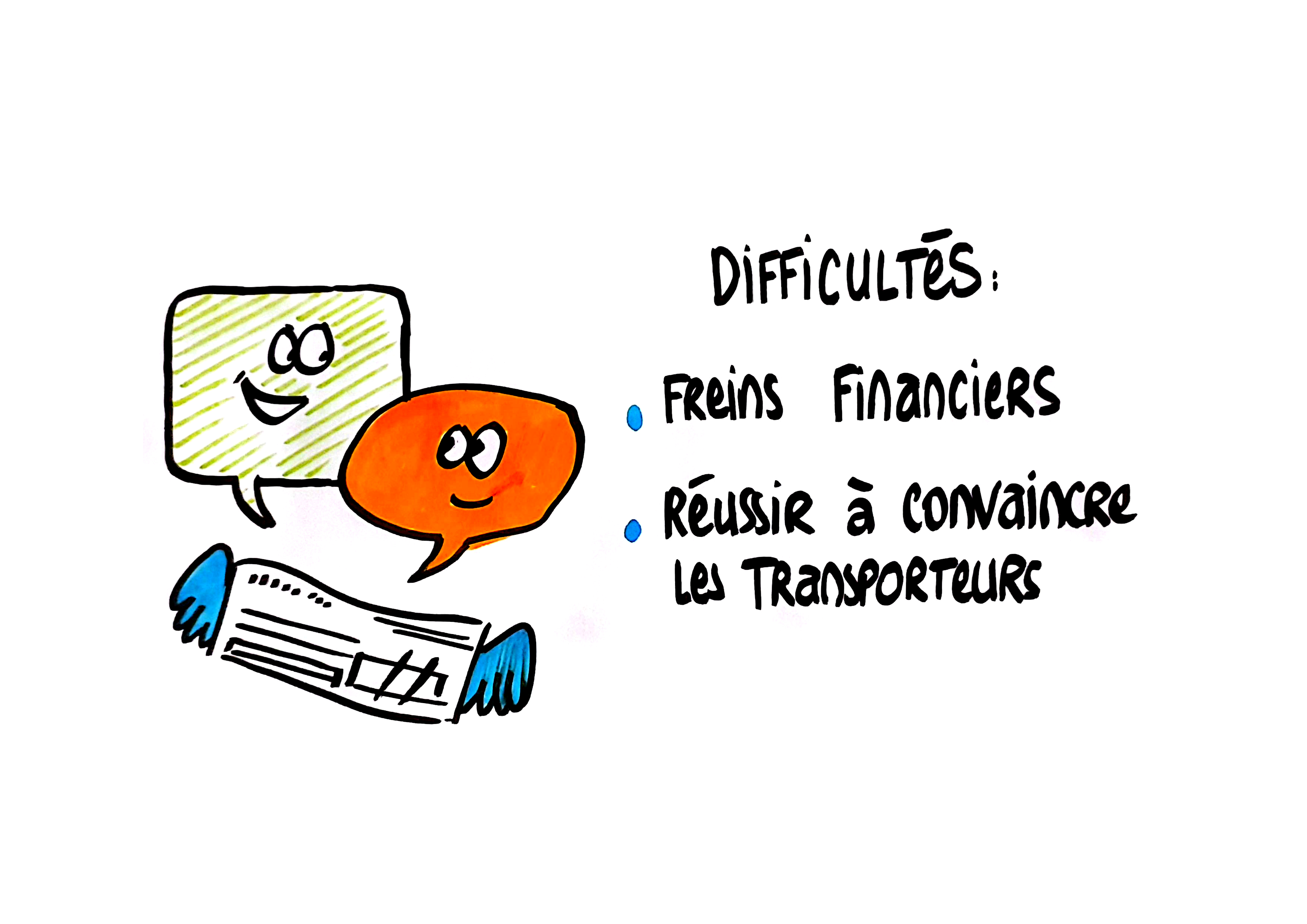 Dessin n°23