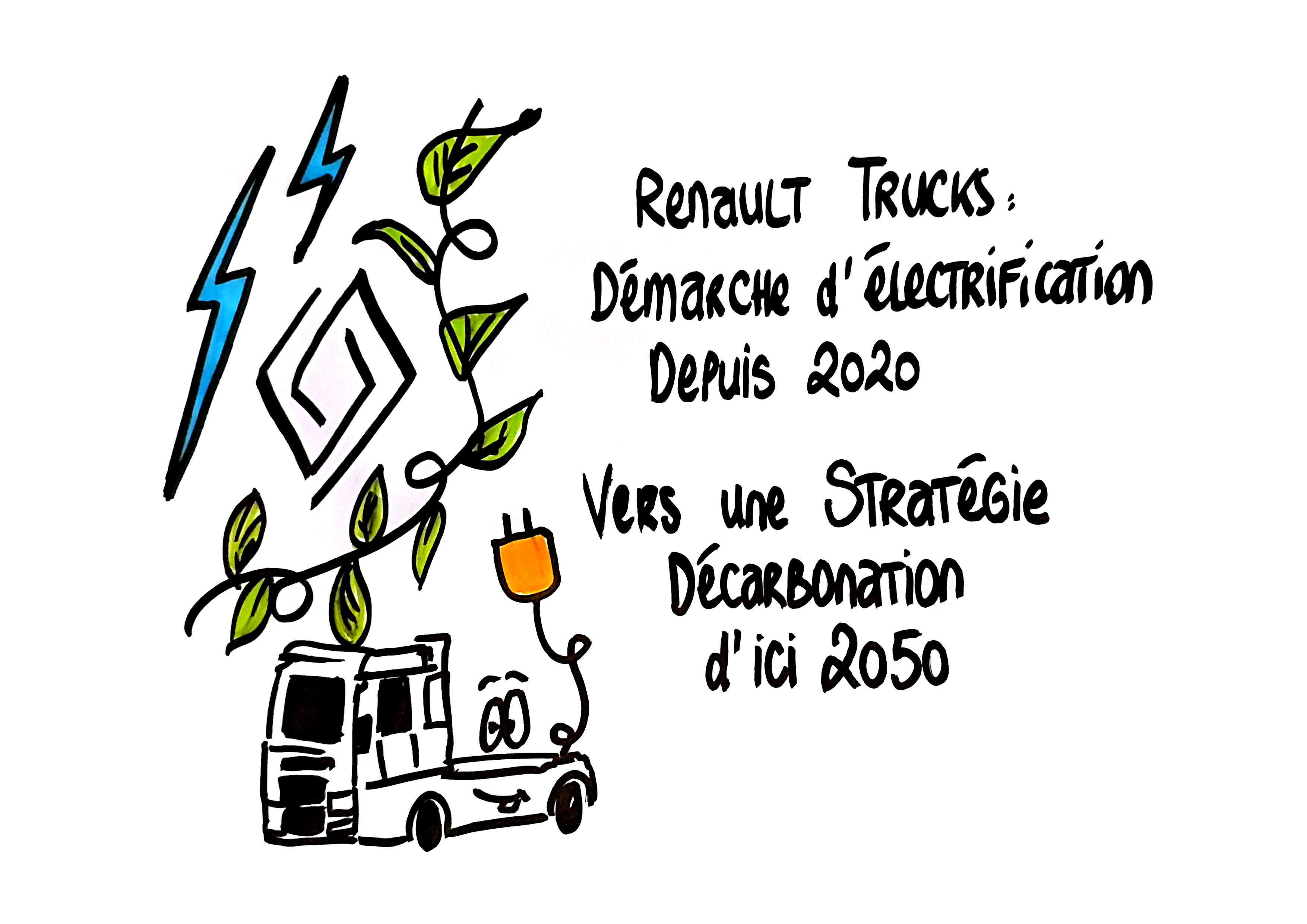 Dessin n°25
