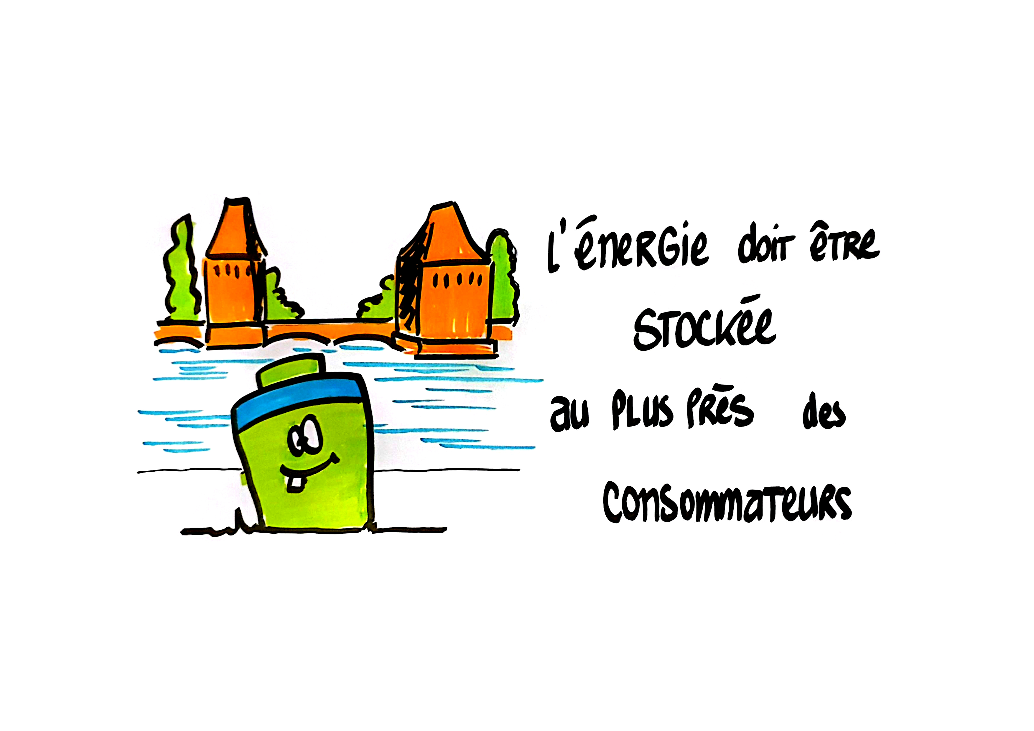 Dessin n°31