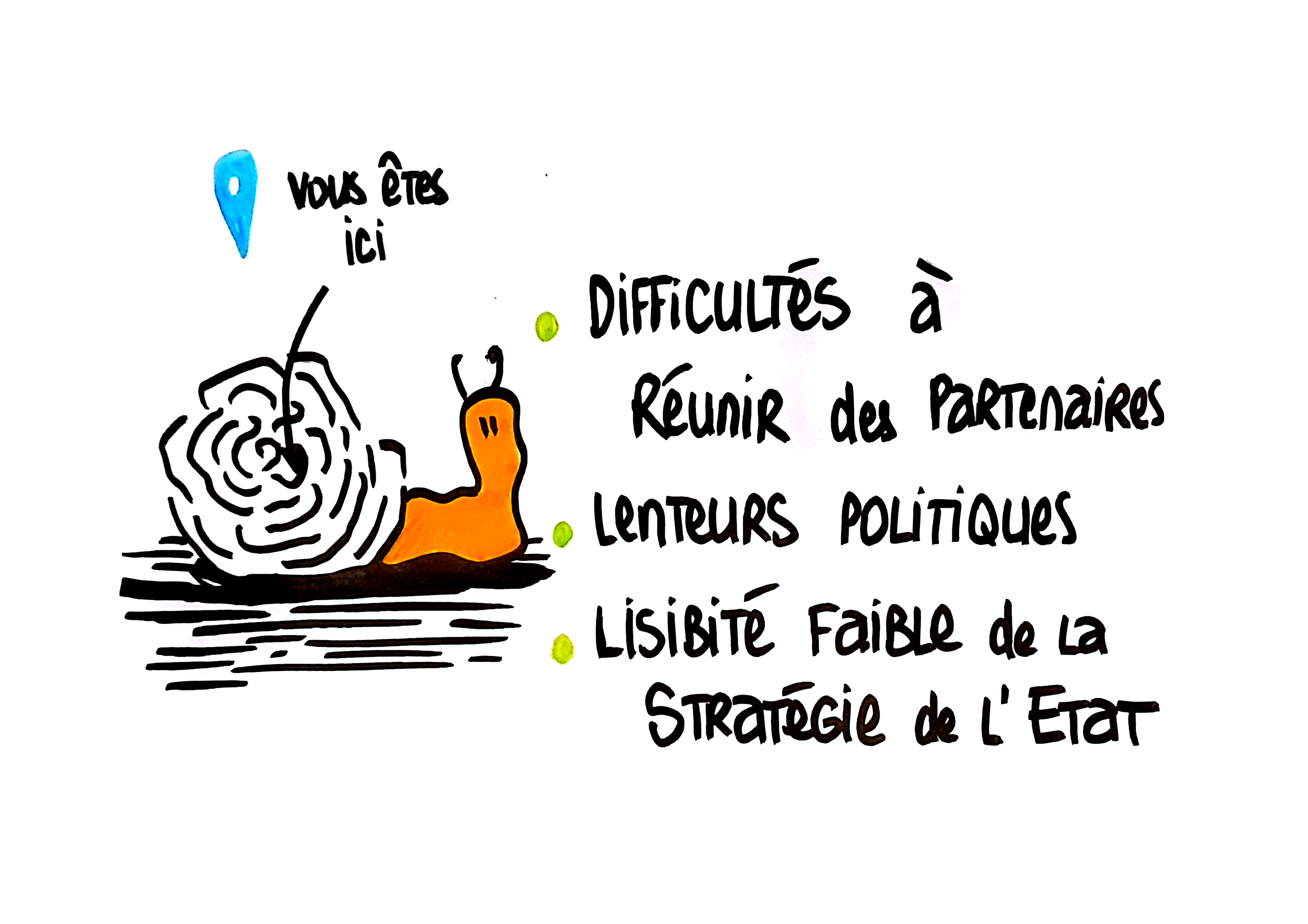 Dessin n°36