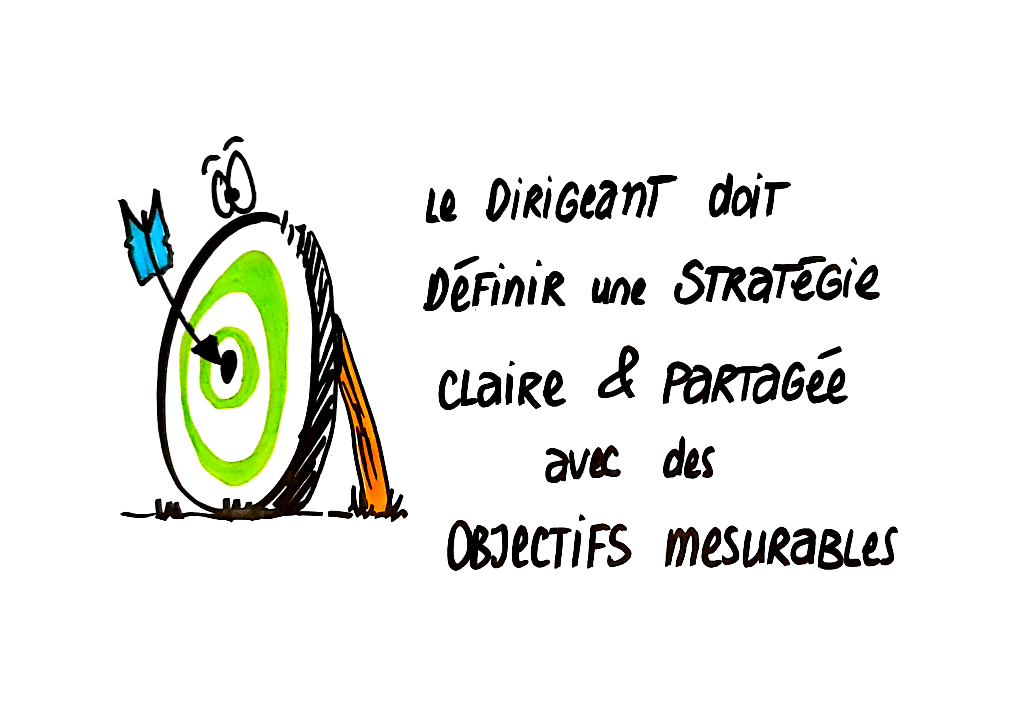 Dessin n°38