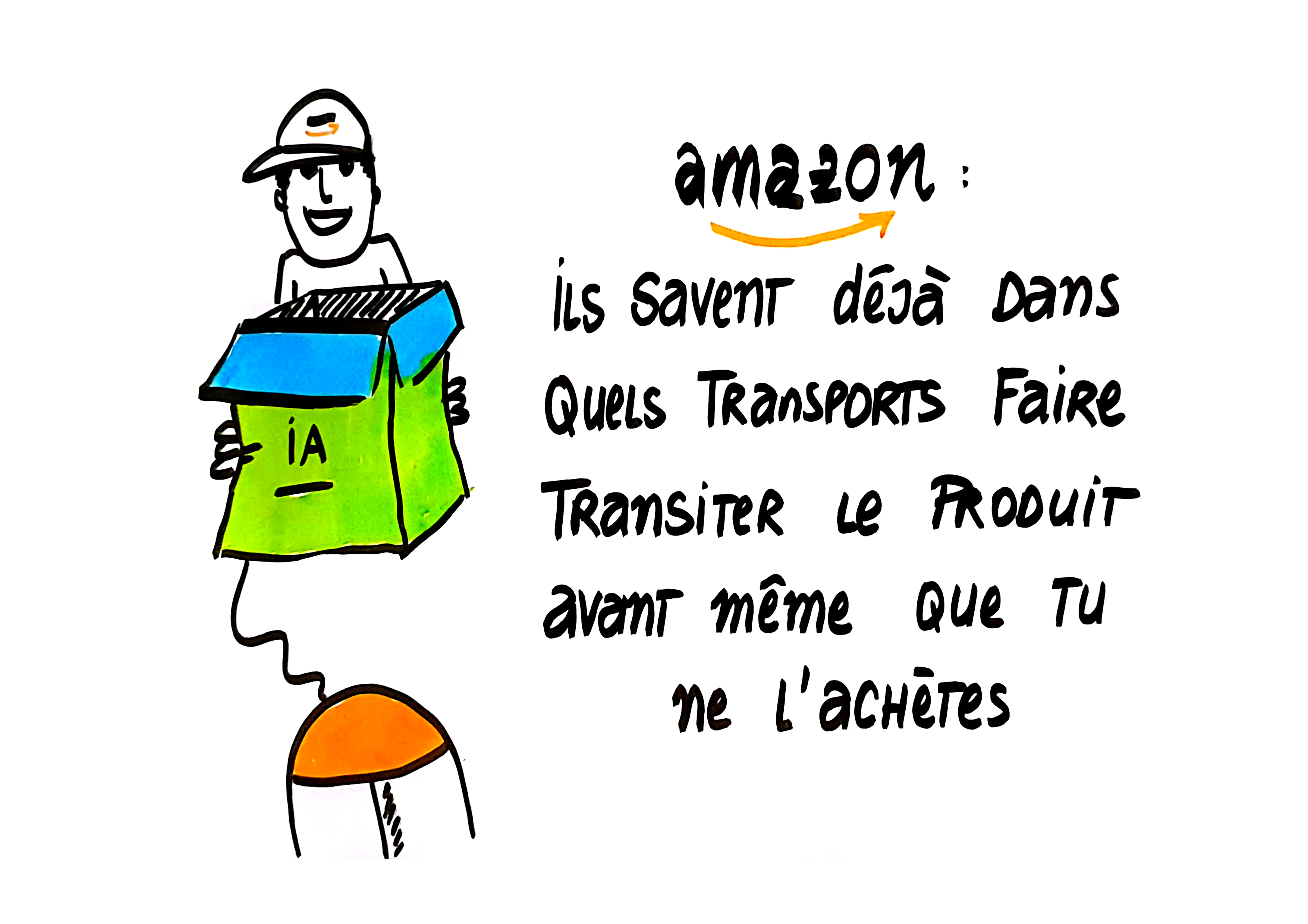 Dessin n°39