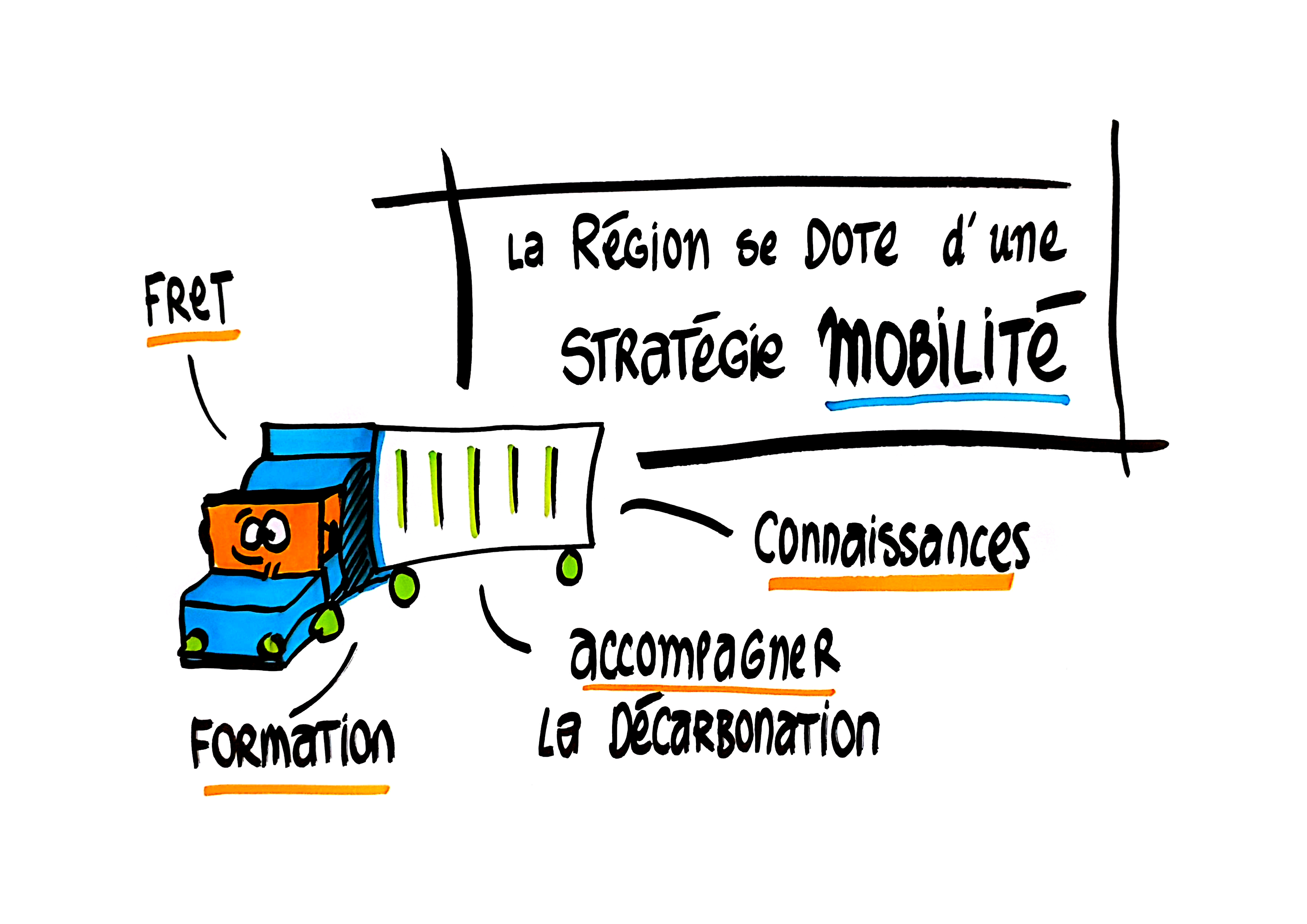 Dessin n°4