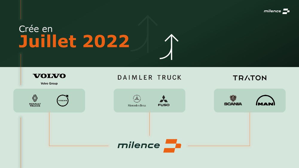 10-Milence_Renault_Trucks