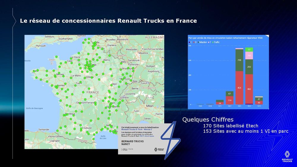 10-Milence_Renault_Trucks
