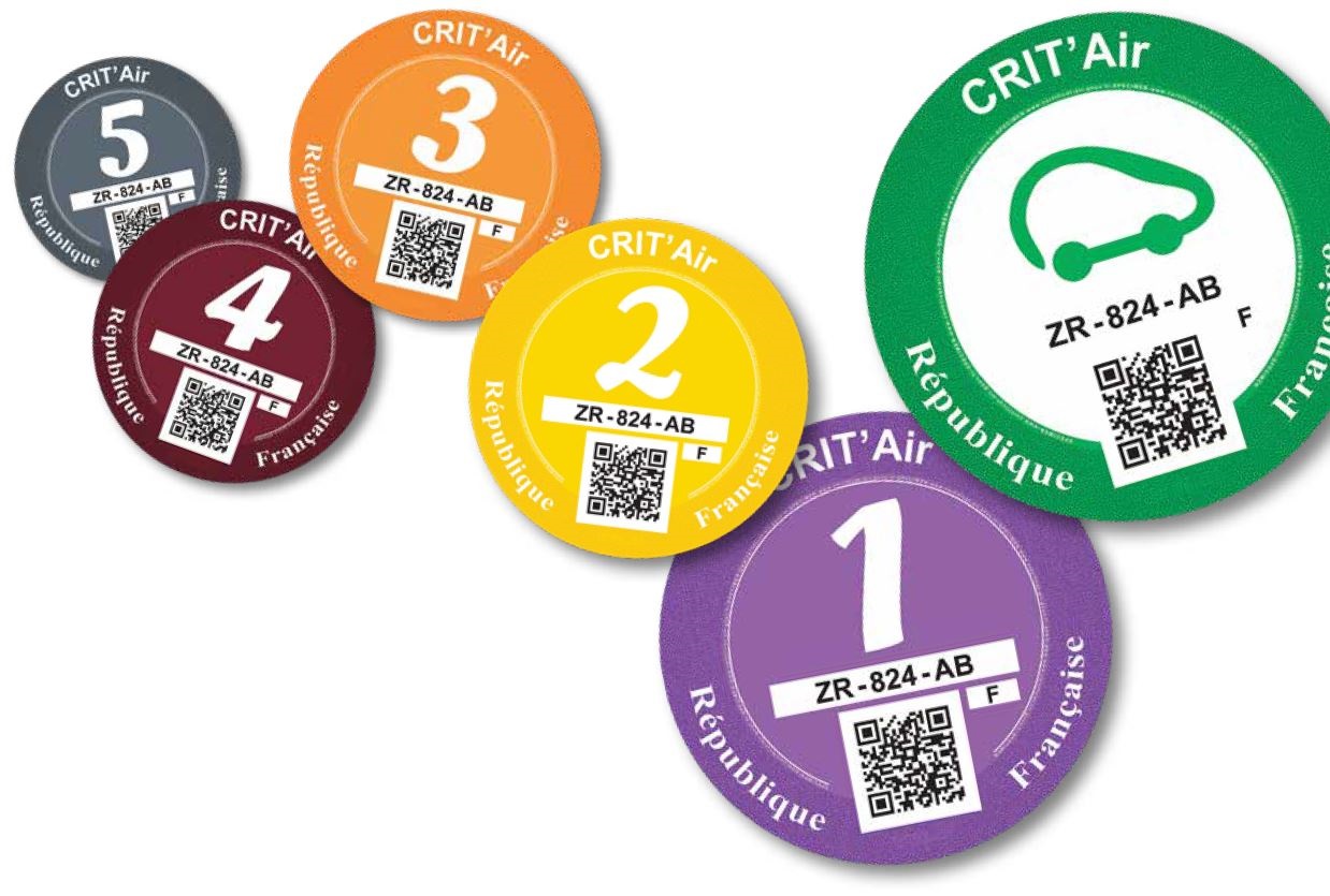 ZFE : Répartition des véhicules par catégorie Crit’air et par commune