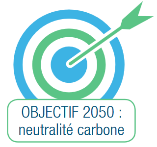 Objectif 2050 : neutralité carbone